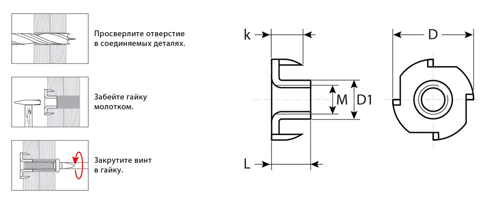 Врезная гайка M4 x 8 мм, цинк, 5 кг ЗУБР DIN 1624 303780-04