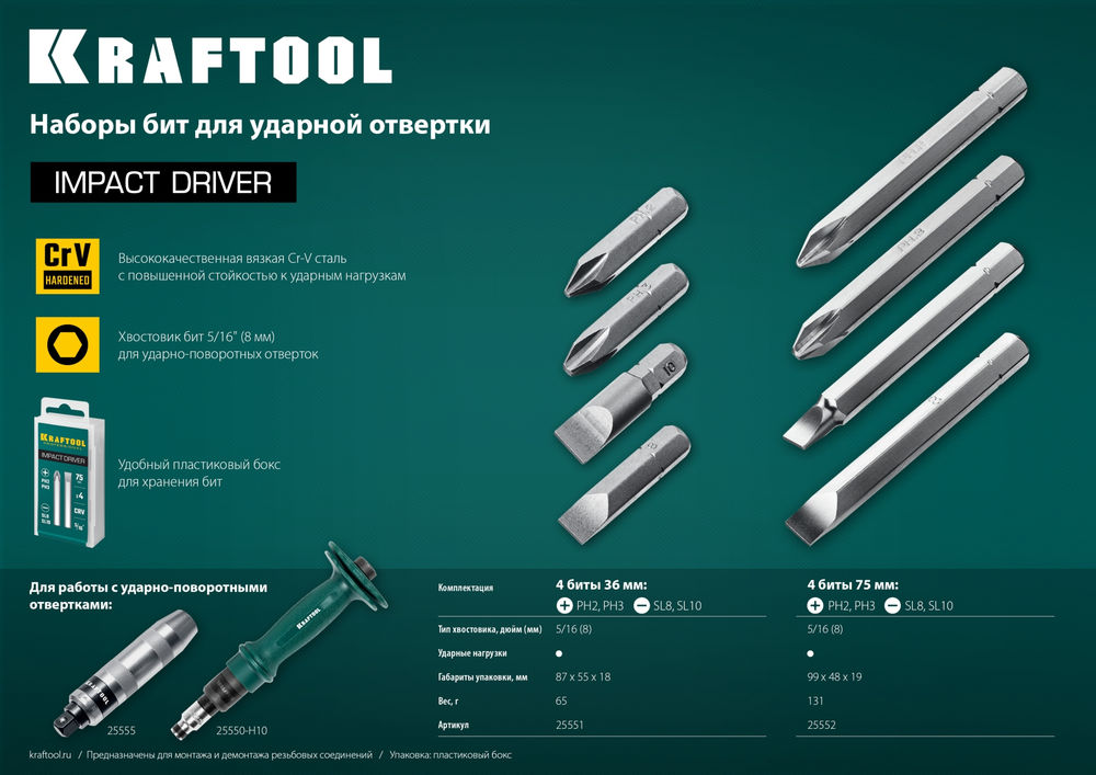 Набор бит для ударной отвертки, 4 шт, 36 мм KRAFTOOL 25551