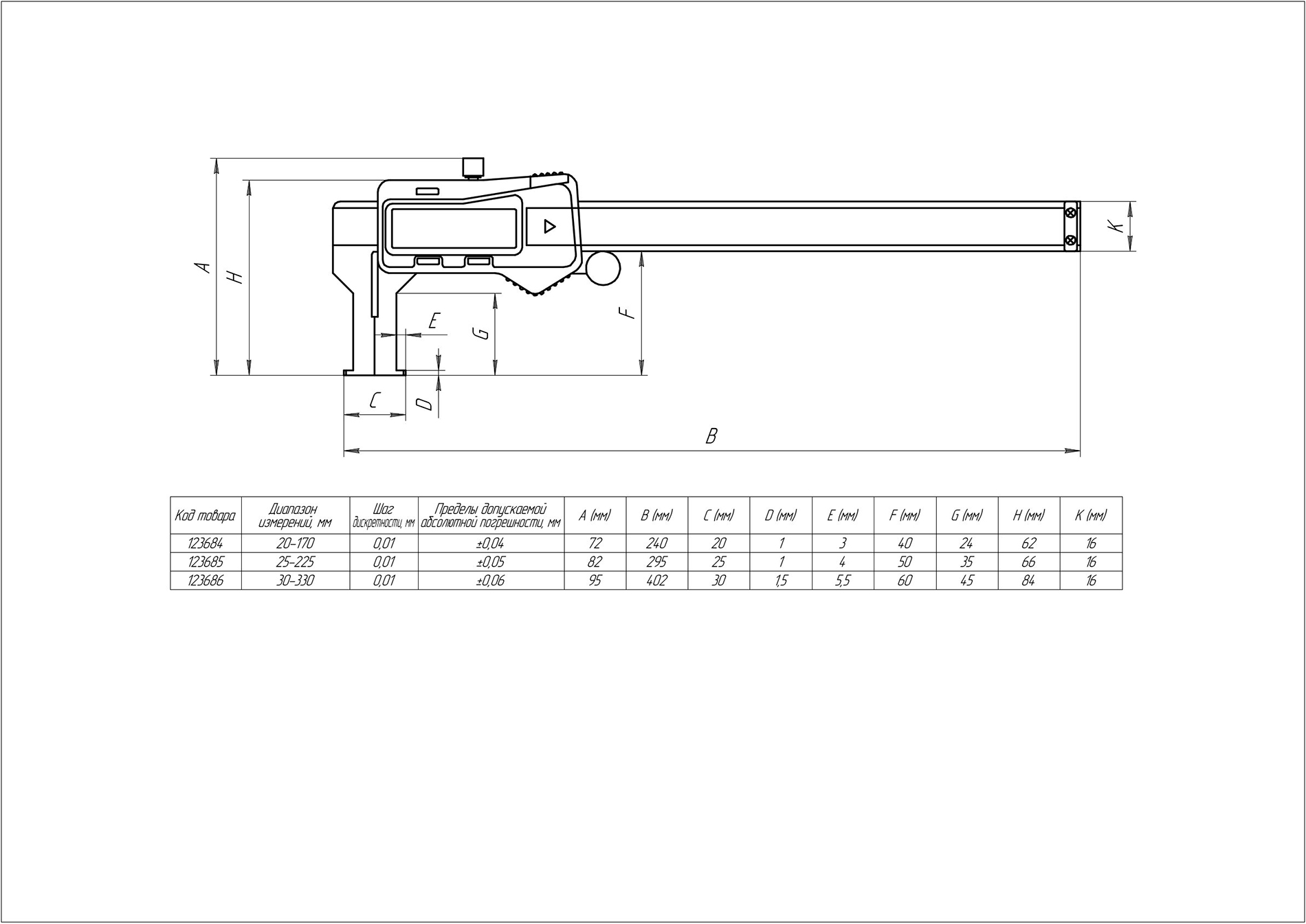 Штангенциркуль для внутренних канавок ШЦЦСК-1-225 0,01 (25-225) электронный SHAN