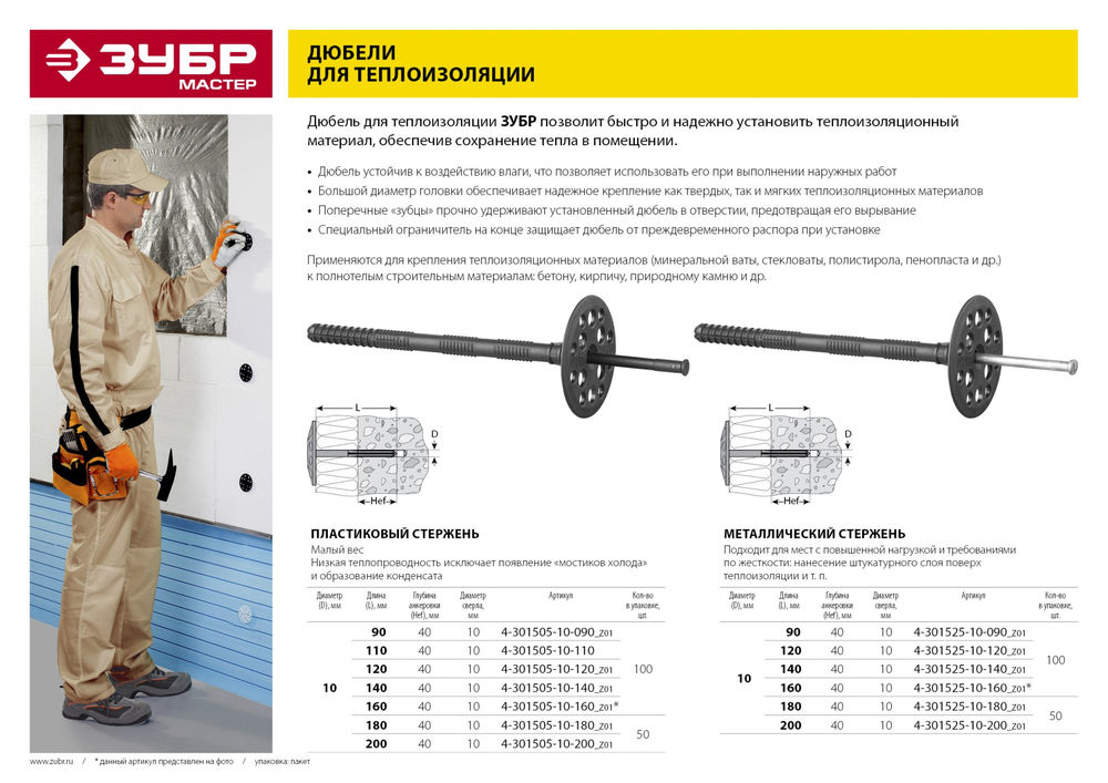 Дюбель для изоляционных материалов 10?110 мм пластиковый стержень 100 шт ЗУБР 4-301505-10-110