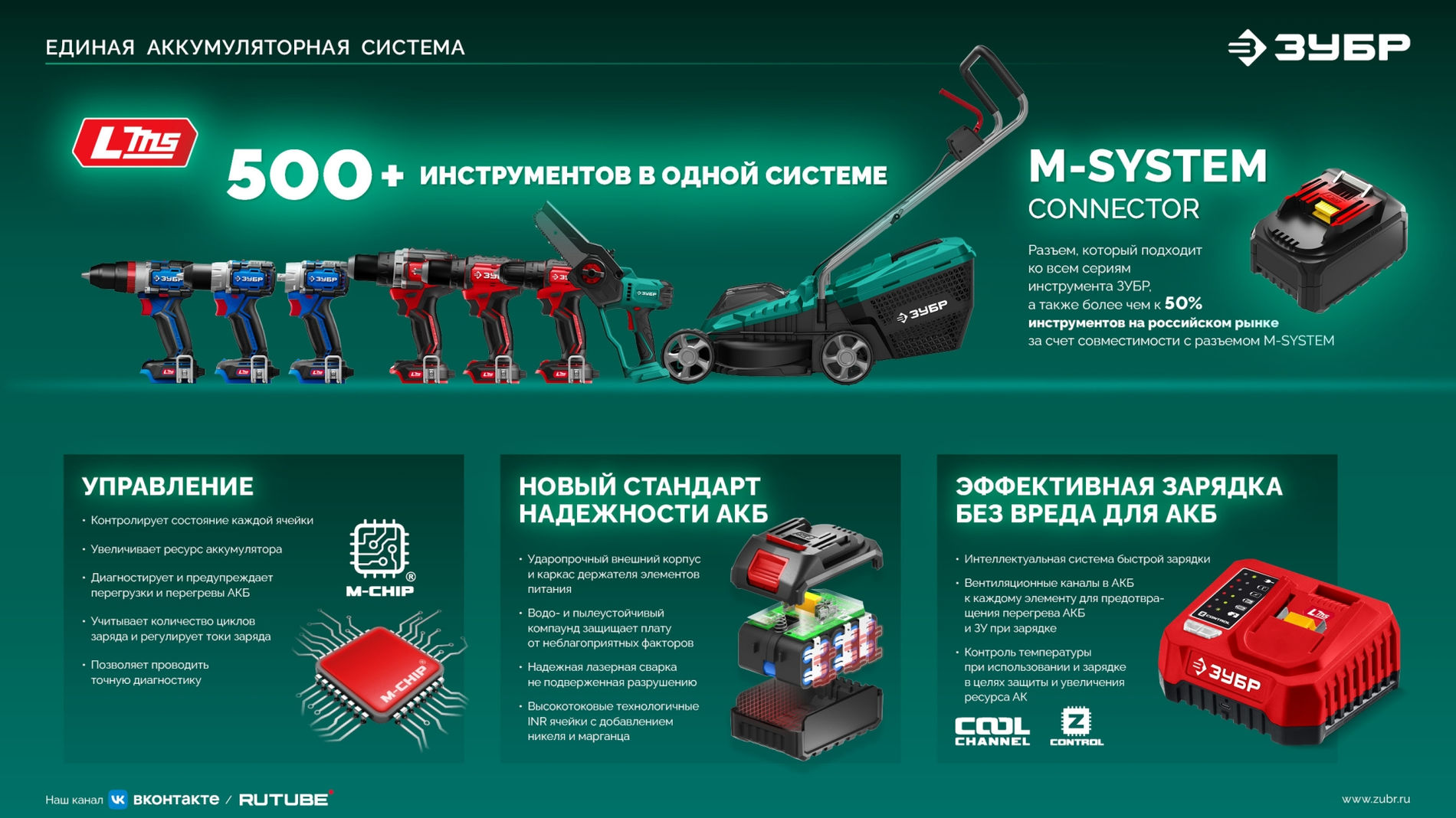 ЗУБР 20 В, 150 мм шина, 1 АКБ LMS (2 Ач), мини-пила цепная аккумуляторная (ПЦБ-2015-21)