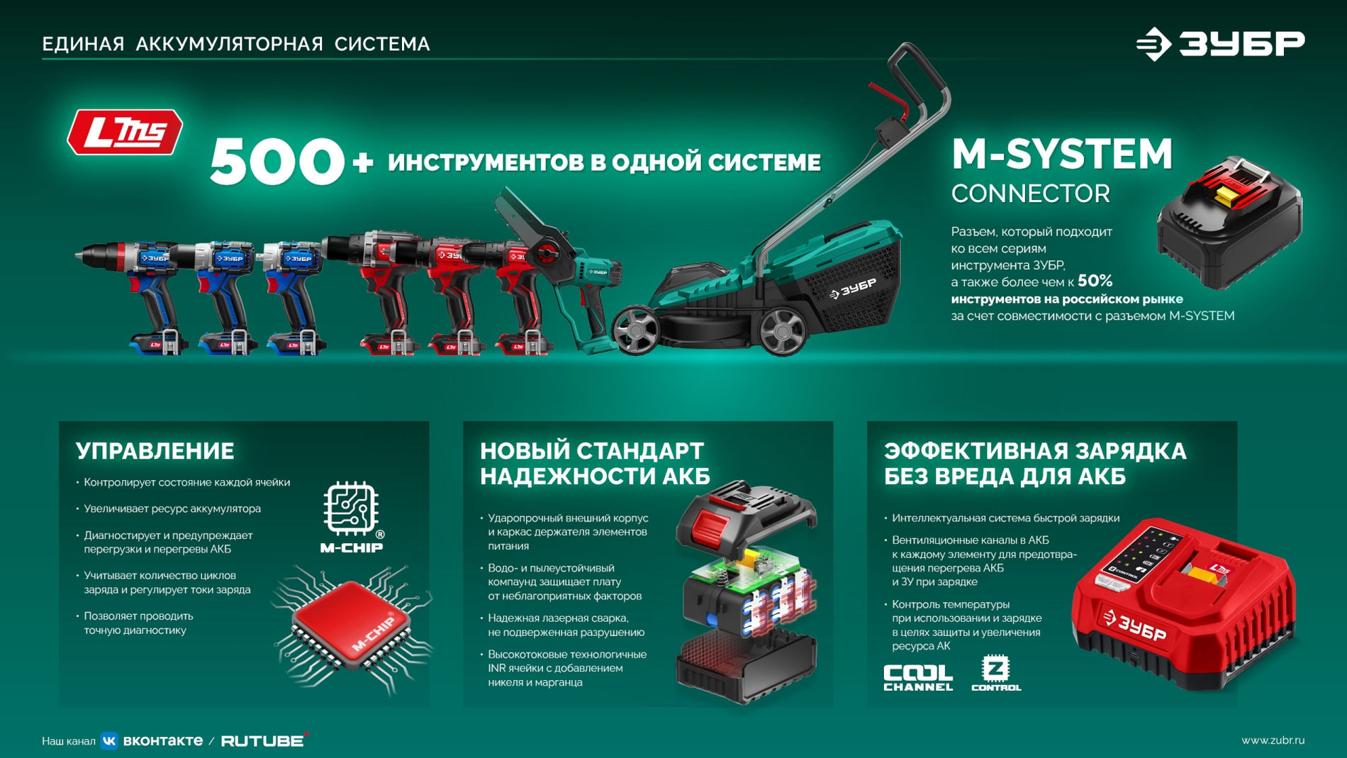 ЗУБР 20 В, 800 м3/ч, 1 АКБ LMS (4 Ач), воздуходувка аккумуляторная (ВА-800-41)