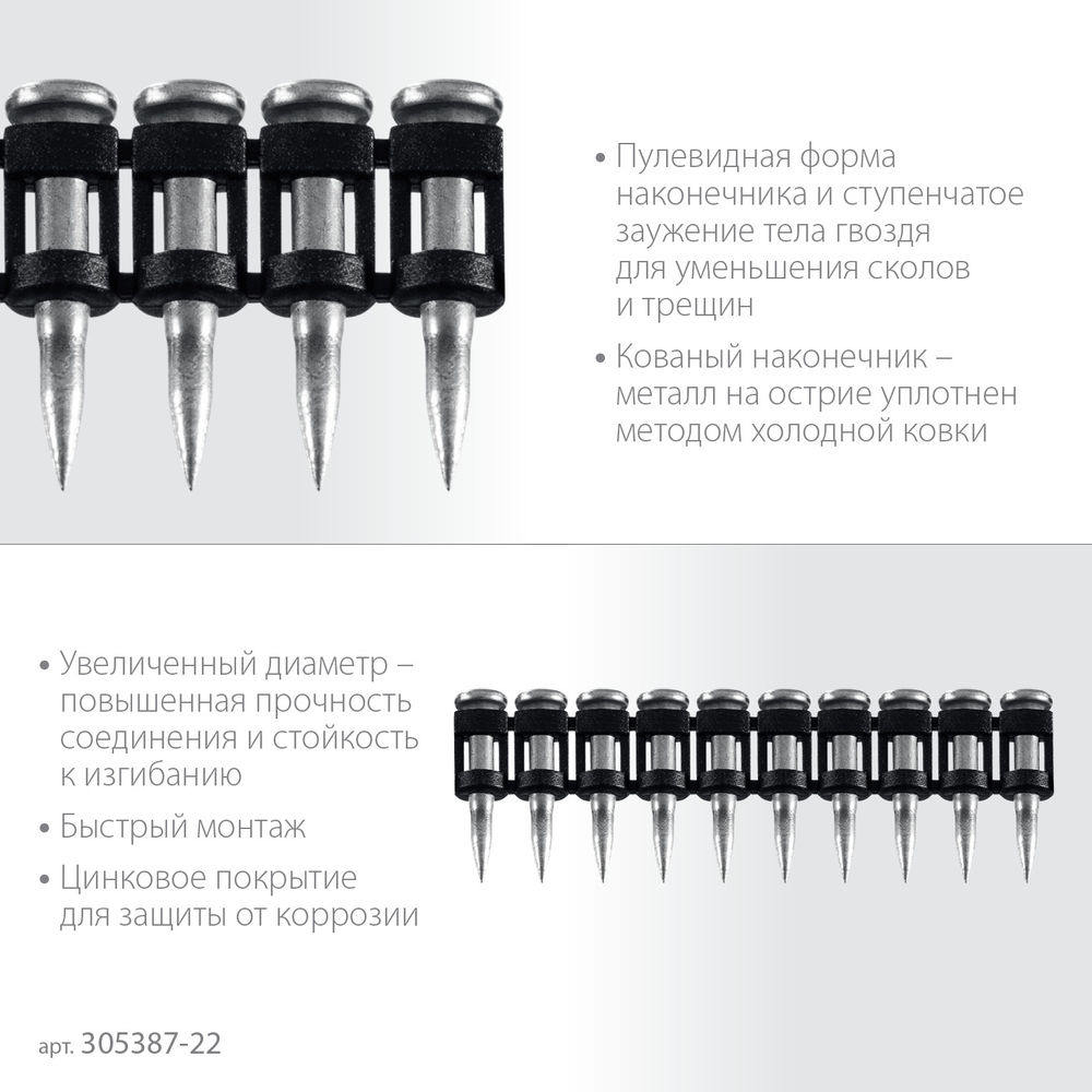 Гвозди по бетону CN усиленные 22 x 3.05 мм, оцинкованные, 1000 шт ЗУБР 305387-22