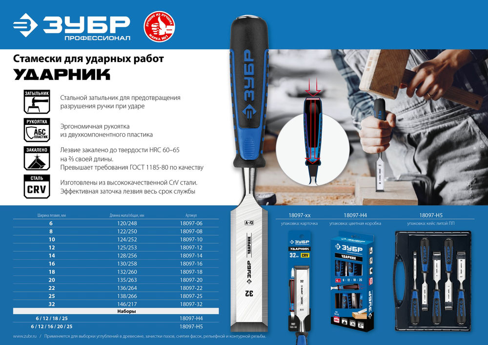 Стамеска-долото 25 мм Профессионал ЗУБР Ударник 18097-25