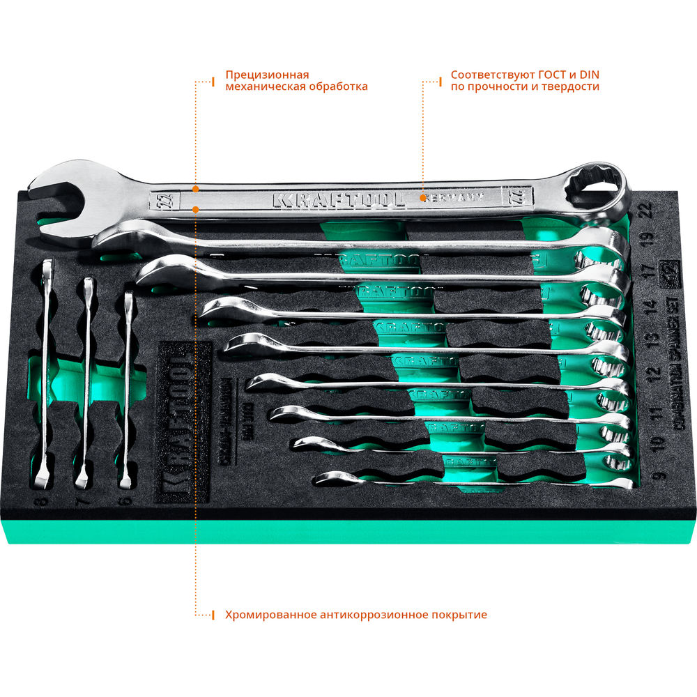 Набор ключей гаечных комбинированных 6 - 22 мм, 12 шт KRAFTOOL 27079-H12E