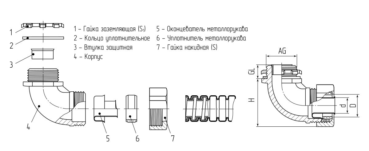 Муфта вводная ВМ(90°) 15 (Fortisflex) (61379)
