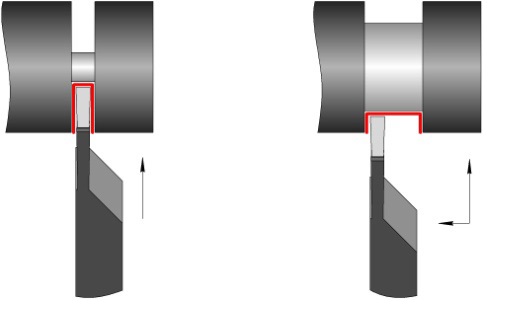Резец токарный отрезной из быстрорежущей стали ГОСТ 18884-73, 2130-0509 16х10х100 а=3 (Р6М5) КИЗ