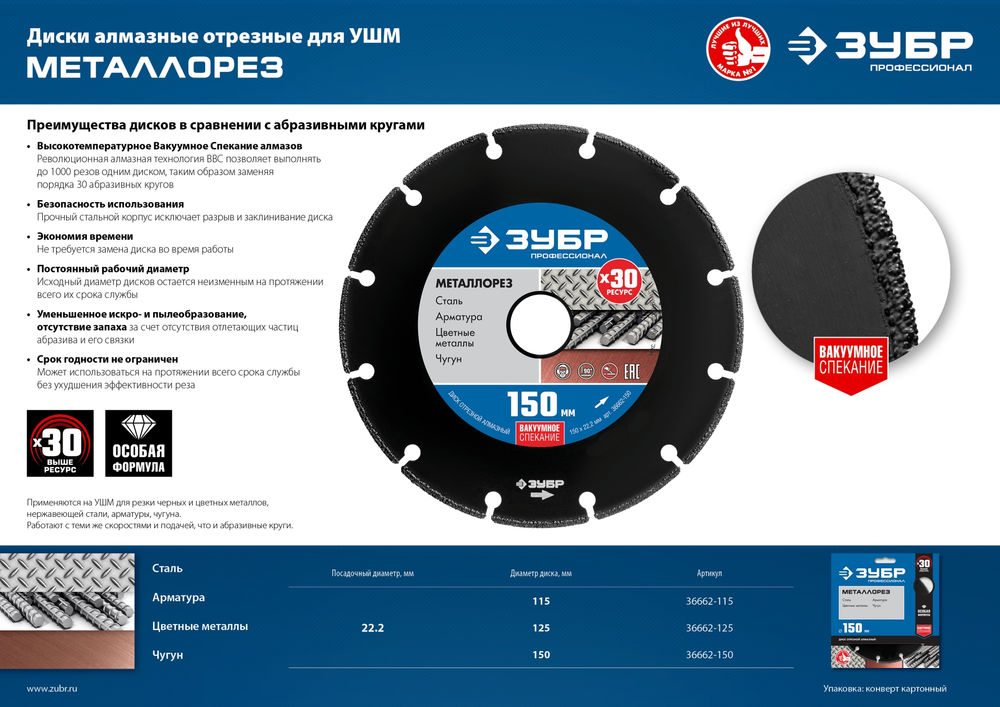 Алмазный диск по металлу МЕТАЛЛОРЕЗ 115 мм, вакуумное спекание ЗУБР Профессионал 36662-115