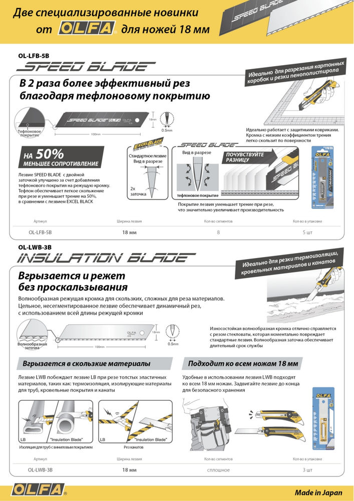 Тефлоновые сегментированые лезвия 18 мм, 5 шт, в пластиковом кейсе + блистер OLFA OL-LFB-5B