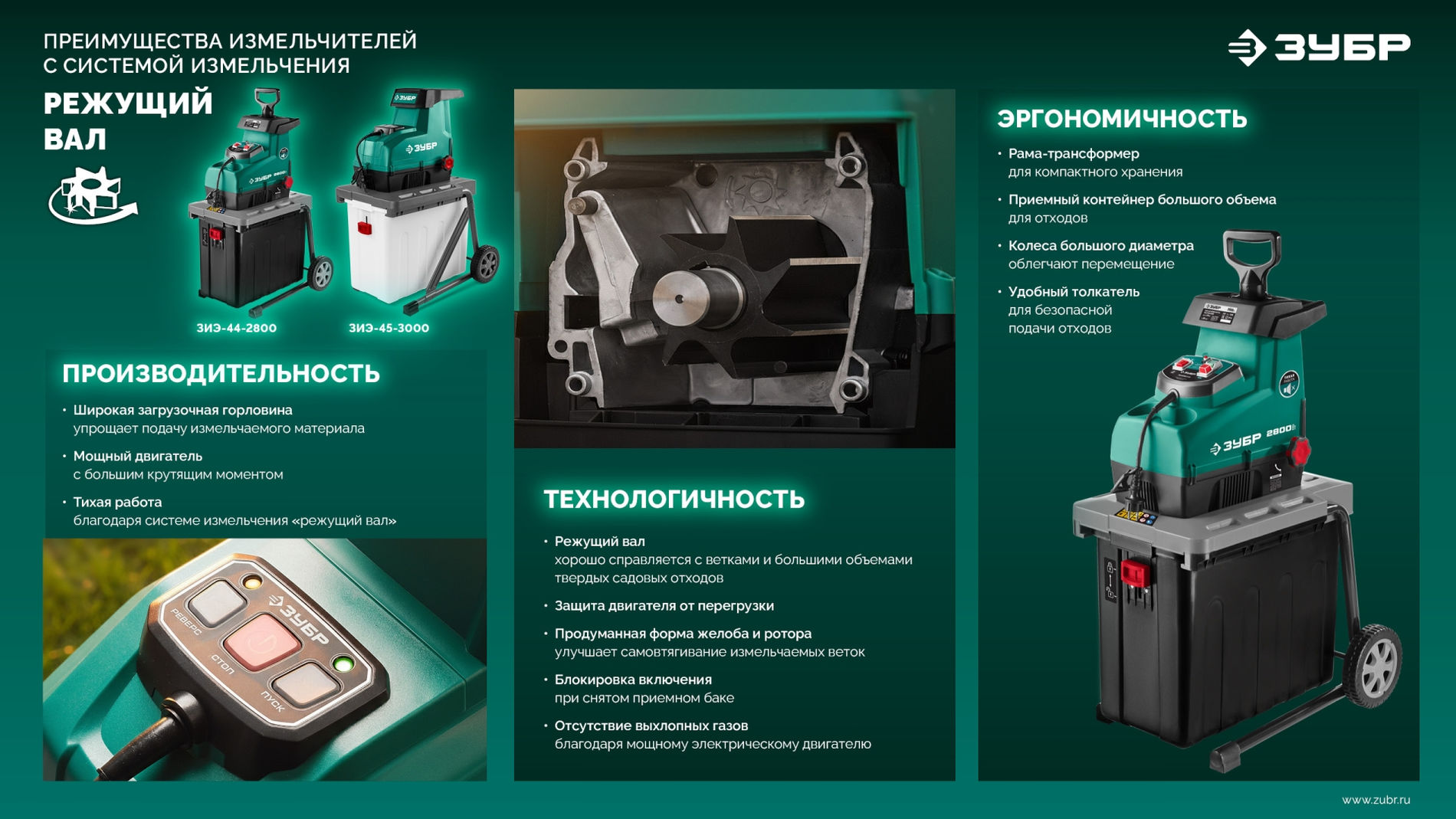 ЗУБР 3000 Вт, измельчитель садовый электрический (ЗИЭ-45-3000)