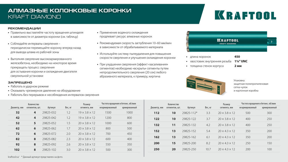 Алмазная коронка по железобетону DIAMOND, 102 мм (450 мм, 1 1/4, лазерная сварка сегментов) KRAFTOOL 29825-102