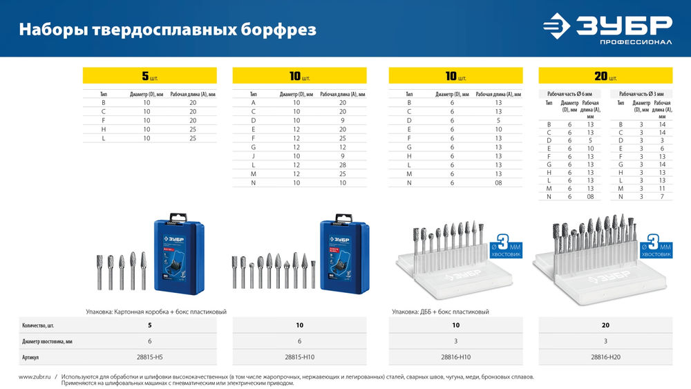 Набор борфрез твердосплавных 10 шт хв-к 3 мм Профессионал ЗУБР 28816-H10