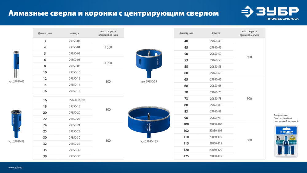 Сверло трубчатое алмазное АГК, d 5 мм, Р60 ЗУБР Профессионал 29850-05