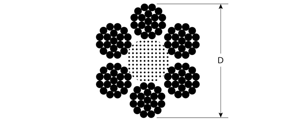 Грузоподъемный стальной трос 8 мм, L 80 м, свивка 6 x 19 + IWR ЗУБР DIN 3060 Профессионал 30415-08