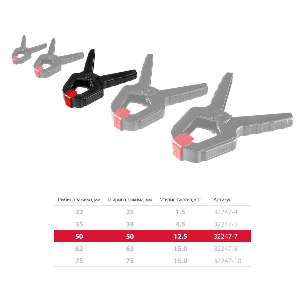 Пружинный зажим МЗ-70, 65 х 75 мм ЗУБР 32247-7