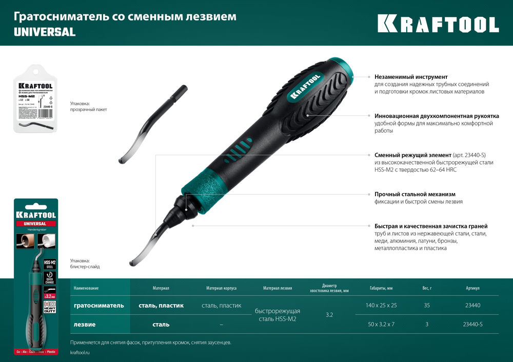 Лезвие для гратоснимателя Universal KRAFTOOL 23440-S