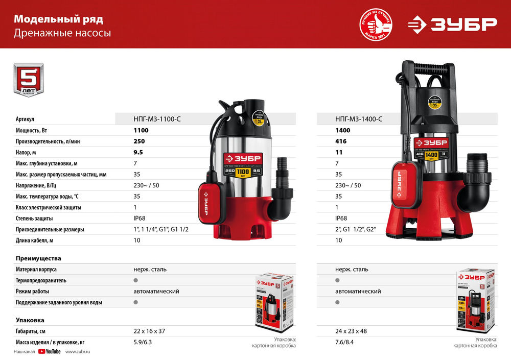 Насос дренажный для грязной воды 1400 Вт, корпус - нерж. сталь ЗУБР НПГ-М3-1400-С