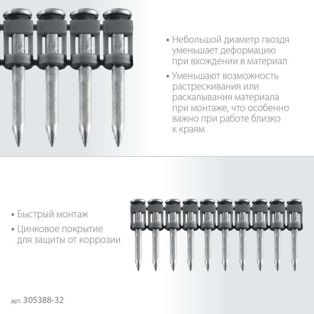 Гвозди по бетону CN 32 x 2.7 мм, оцинкованные, 1000 шт ЗУБР 305388-32