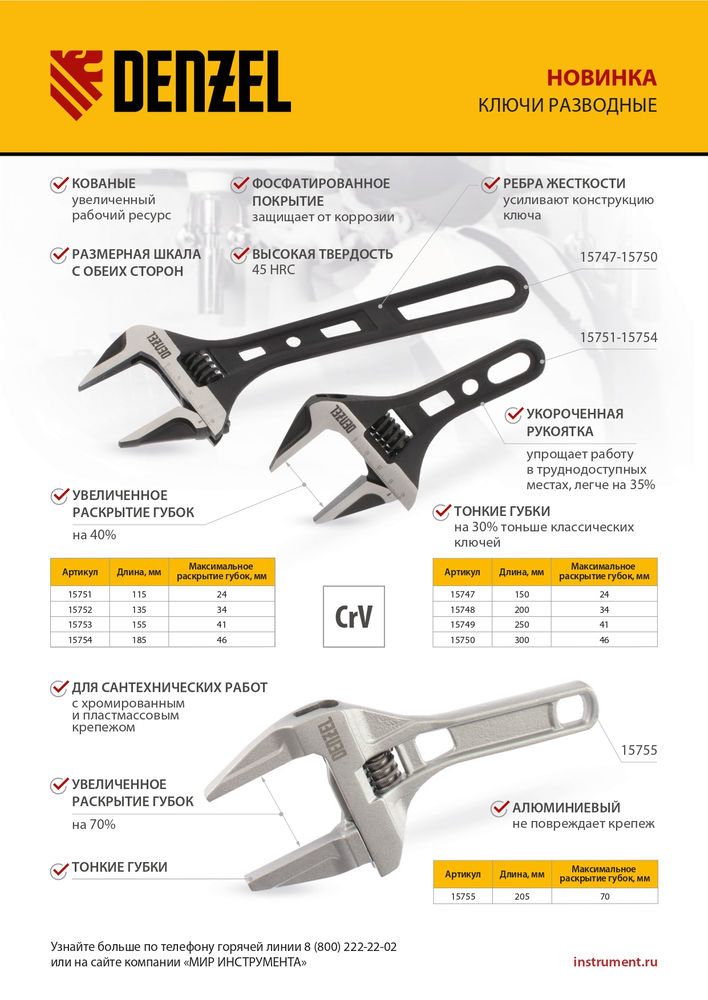 Ключ разводной 155 мм, CrV, кованый, укороченная рукоятка Denzel
