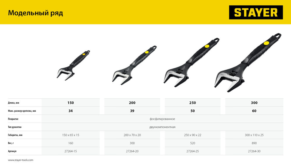 Ключ разводной COBRA, 250/50 мм, Professional (27264-25) STAYER