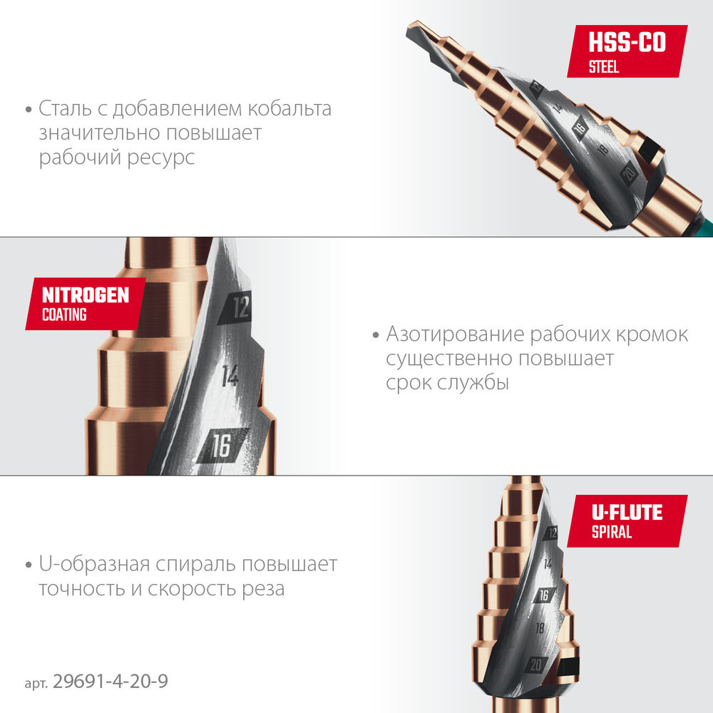 Сверло ступенчатое COBALT, 4–20 мм, 9 ступеней, азотирование, винтовая спираль KRAFTOOL 29691-4-20-9