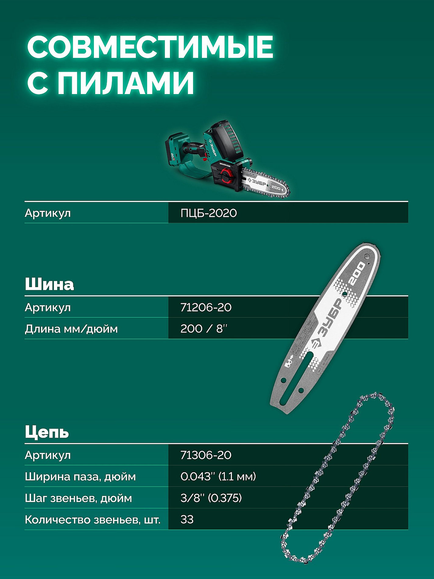 ЗУБР тип 6, 20 см, шаг 3/8?, паз 1.1 мм, 33 звеньев, цепь (71306-20)