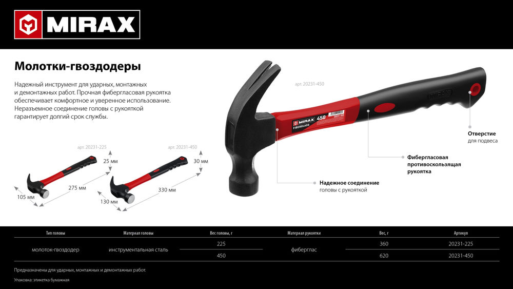 Молоток-гвоздодёр столярный 225 г с фиберглассовой рукояткой MIRAX 20231-225
