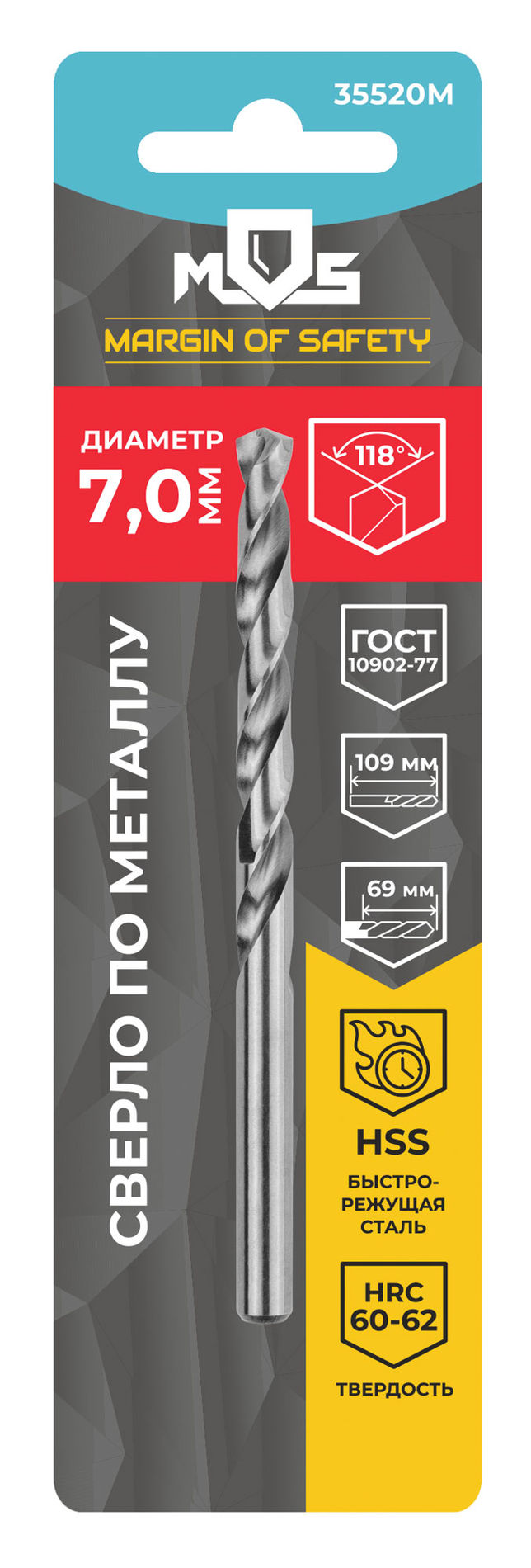 Сверло по металлу HSS в блистере, угол заточки 118°, 14,0 x 160 мм (1 шт.) (35535М)