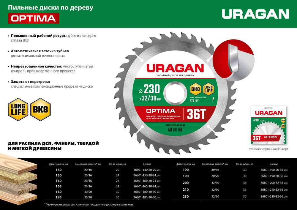 Диск пильный по дереву Optima URAGAN 190х20/16 мм 36Т 36801-190-20-36_z01  