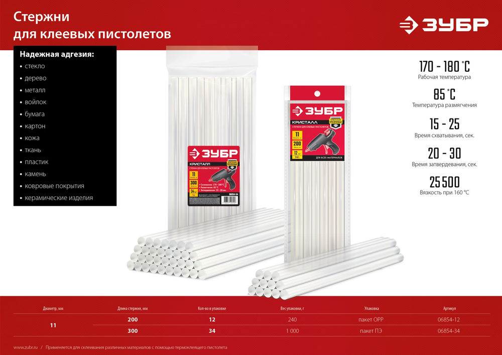 Клеевые стержни 11?200 мм универсальные прозрачные 12 шт ЗУБР 06854-12
