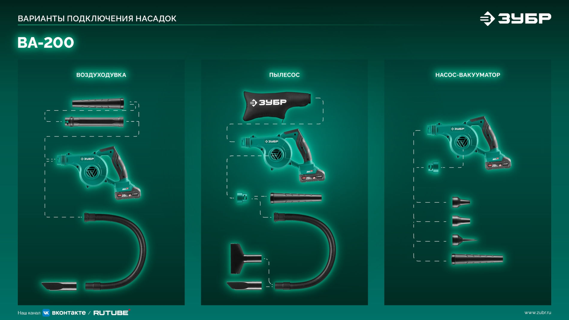ЗУБР 20 В, 200 м3/ч, без АКБ (LMS), воздуходувка-пылесос аккумуляторная (ВА-200)