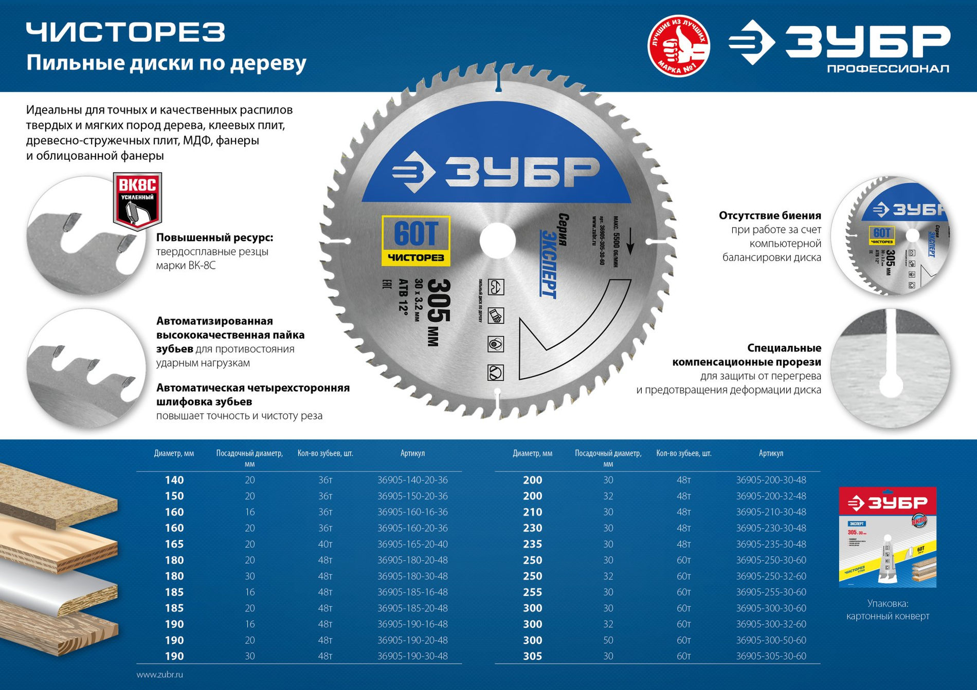 ЗУБР Чисторез, 300 x 32 мм, 60Т, пильный диск по дереву, Профессионал (36905-300-32-60)