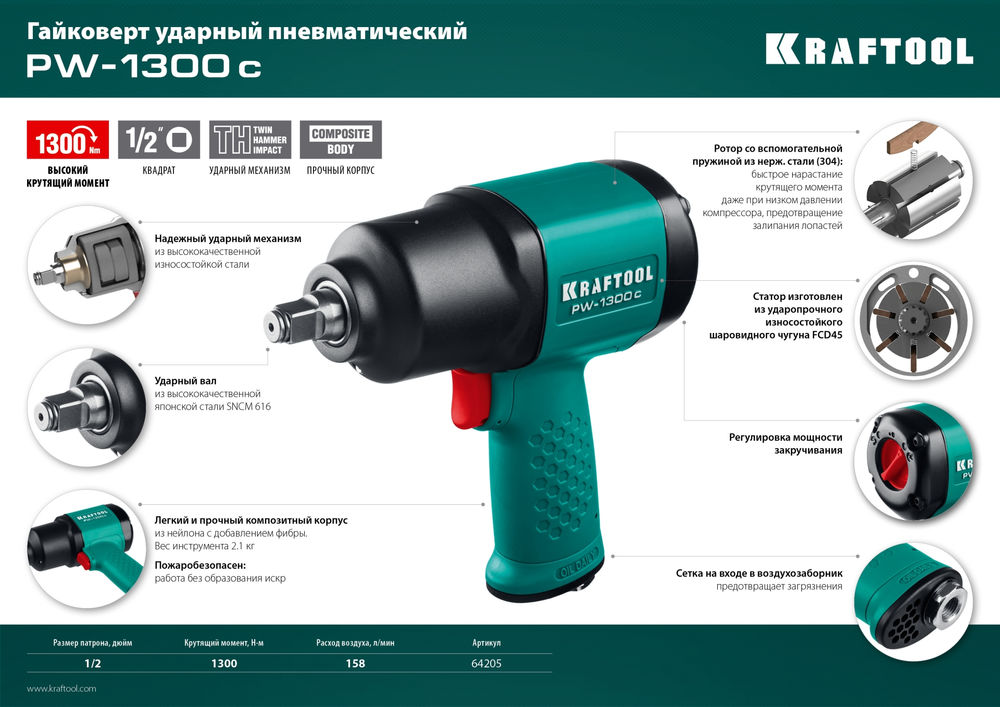 Ударный пневматический гайковерт PW-1300c, 1/2, 1300 Н·м KRAFTOOL 64205