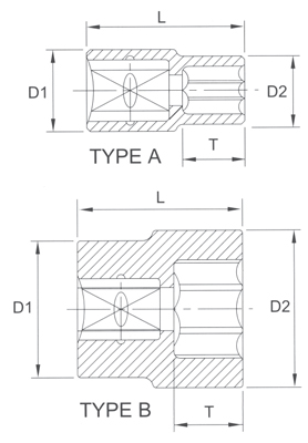 Головка торцевая 6гр. 13 мм 1/4 Licota N2013