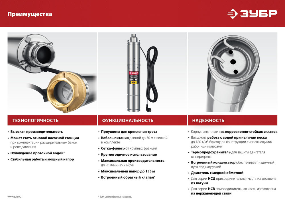 Насос скважинный центробежный 550 Вт, 40 м напор, корпус из нержавеющей стали ЗУБР НСЦ-100-40