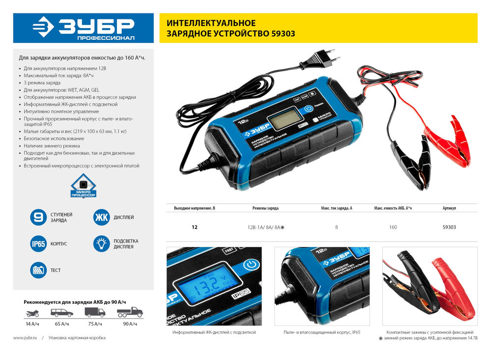 Зарядное устройство 12 В 8 А интеллектуальное для аккумуляторов Профессионал ЗУБР ЗУ-160 59303