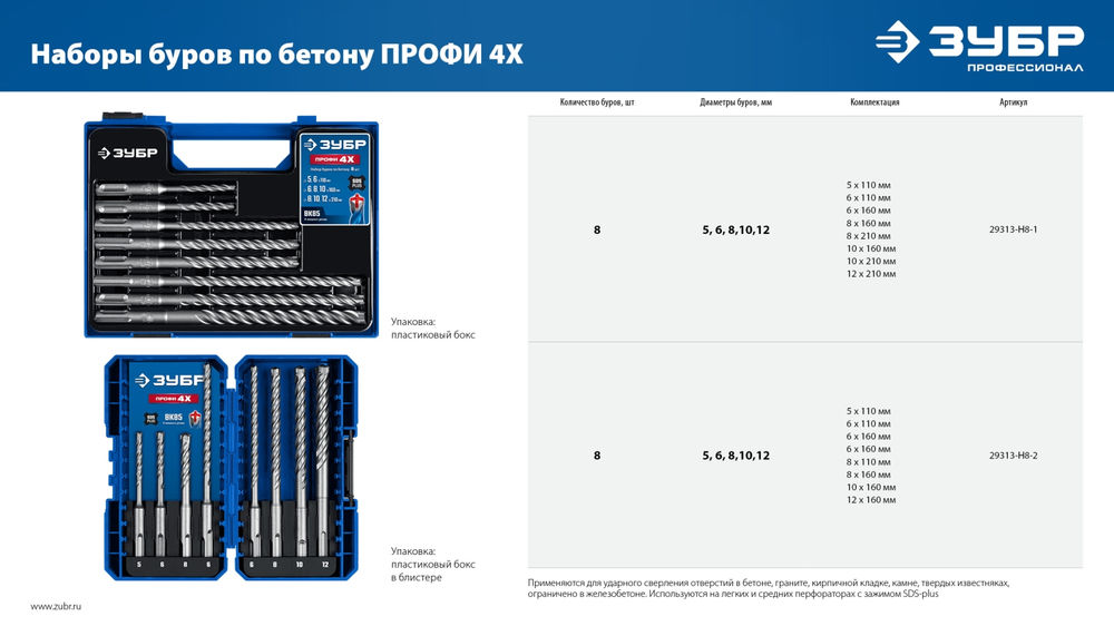 Бур SDS-plus 20 х 460 мм ПРОФИ-4Х ЗУБР 29313-460-20