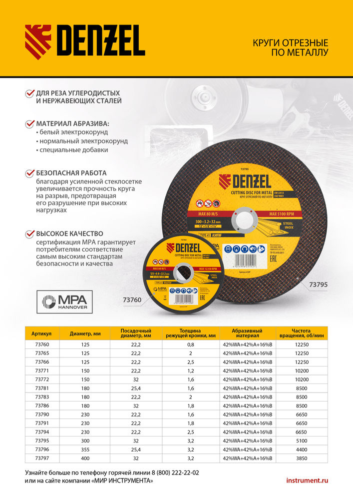 Круг отрезной по металлу, 355 х 3,2 х 25,4 мм, A30TBF// Denzel (73796)