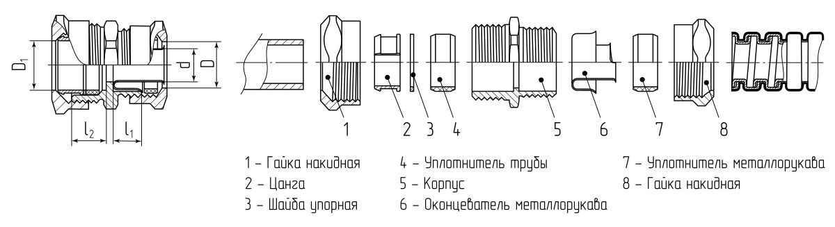 Муфта соединительная латунная СТМ-Л-38 (1 1/2) (Fortisflex) (88866)