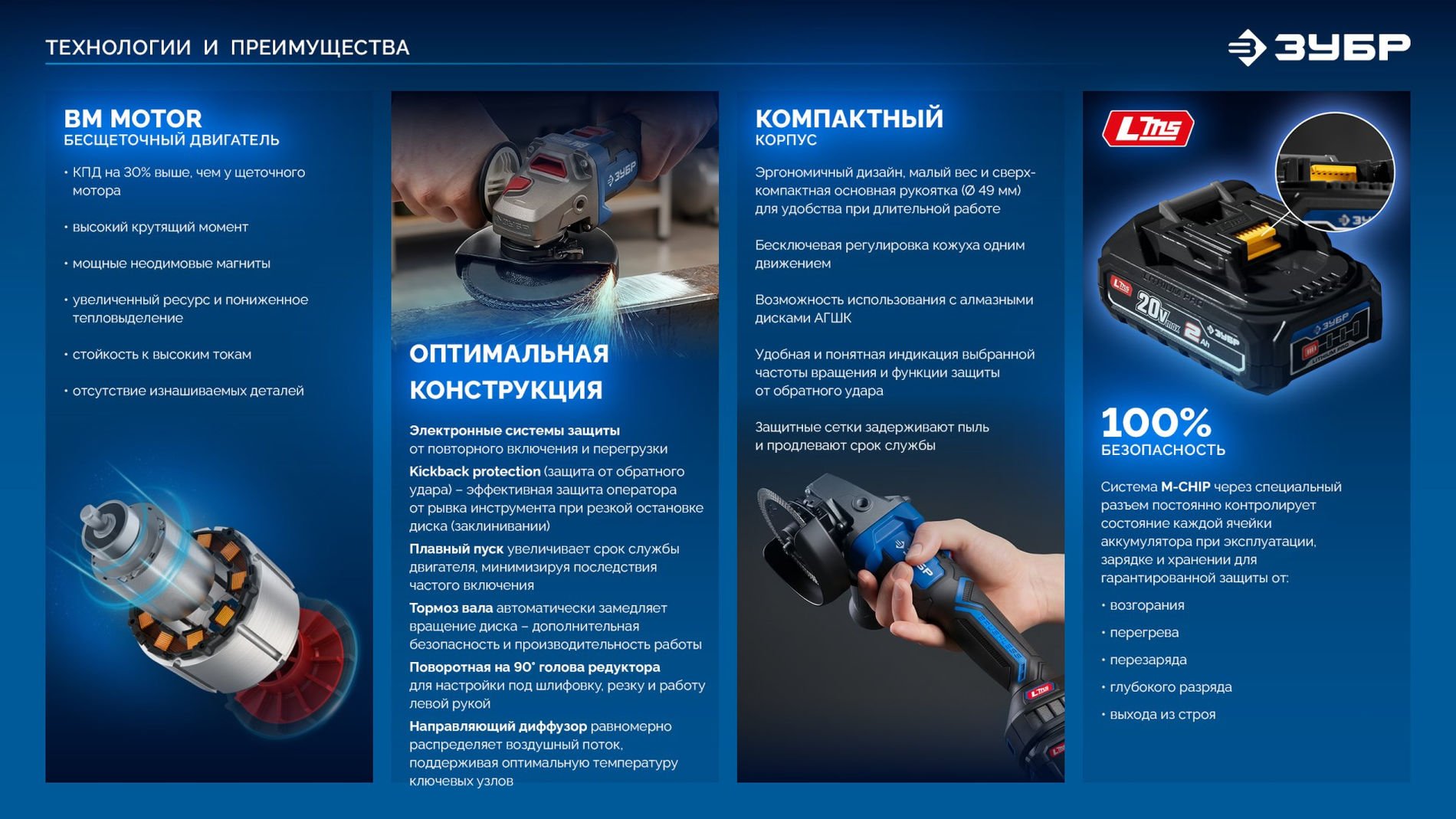 ЗУБР 20 В, ?Сотка? d105 мм, 2 АКБ LMS (4 А·ч), компактная УШМ, сумка, Профессионал (AB-100-850-42)