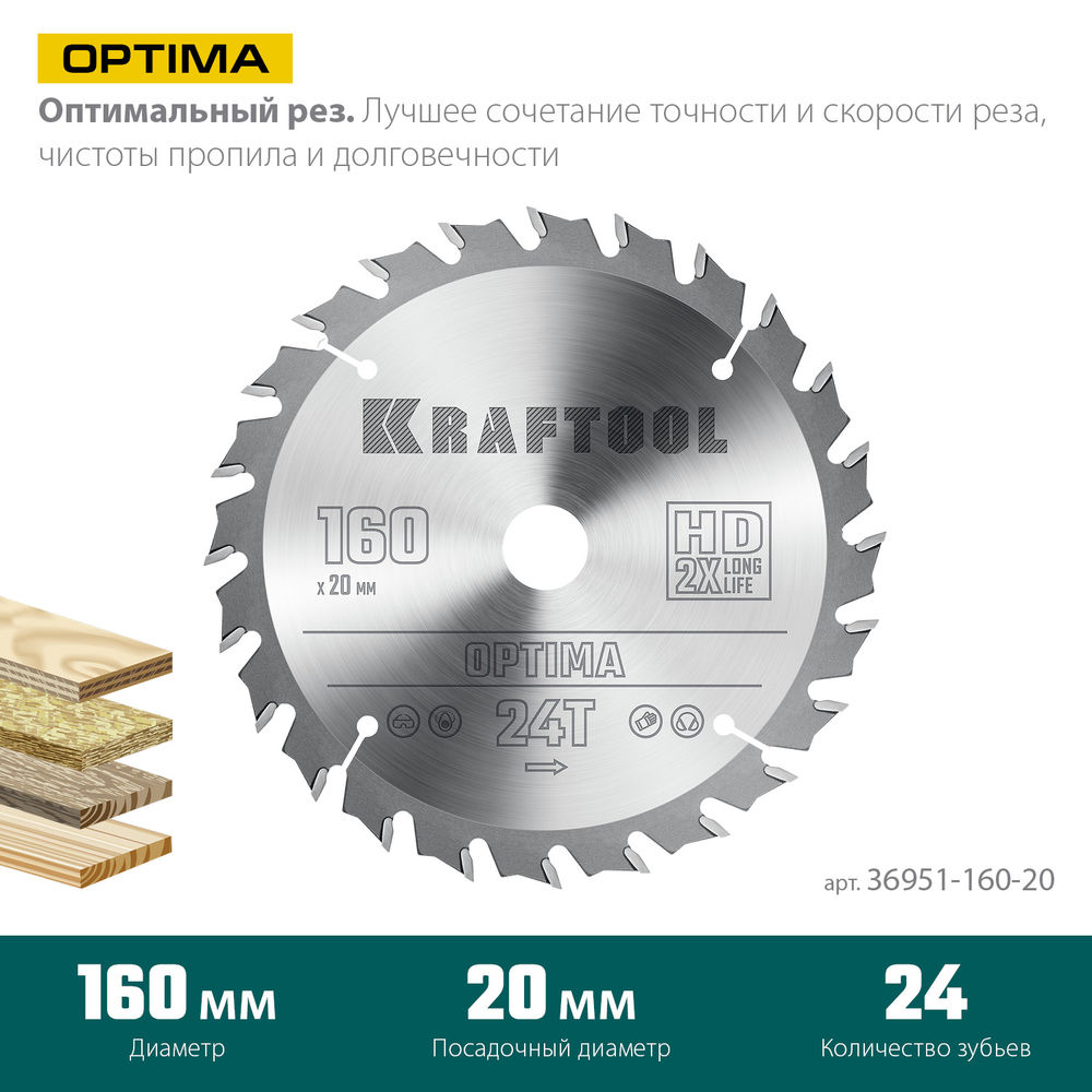 Пильный диск по дереву Optima, 160 х 20 мм, 24Т KRAFTOOL 36951-160-20