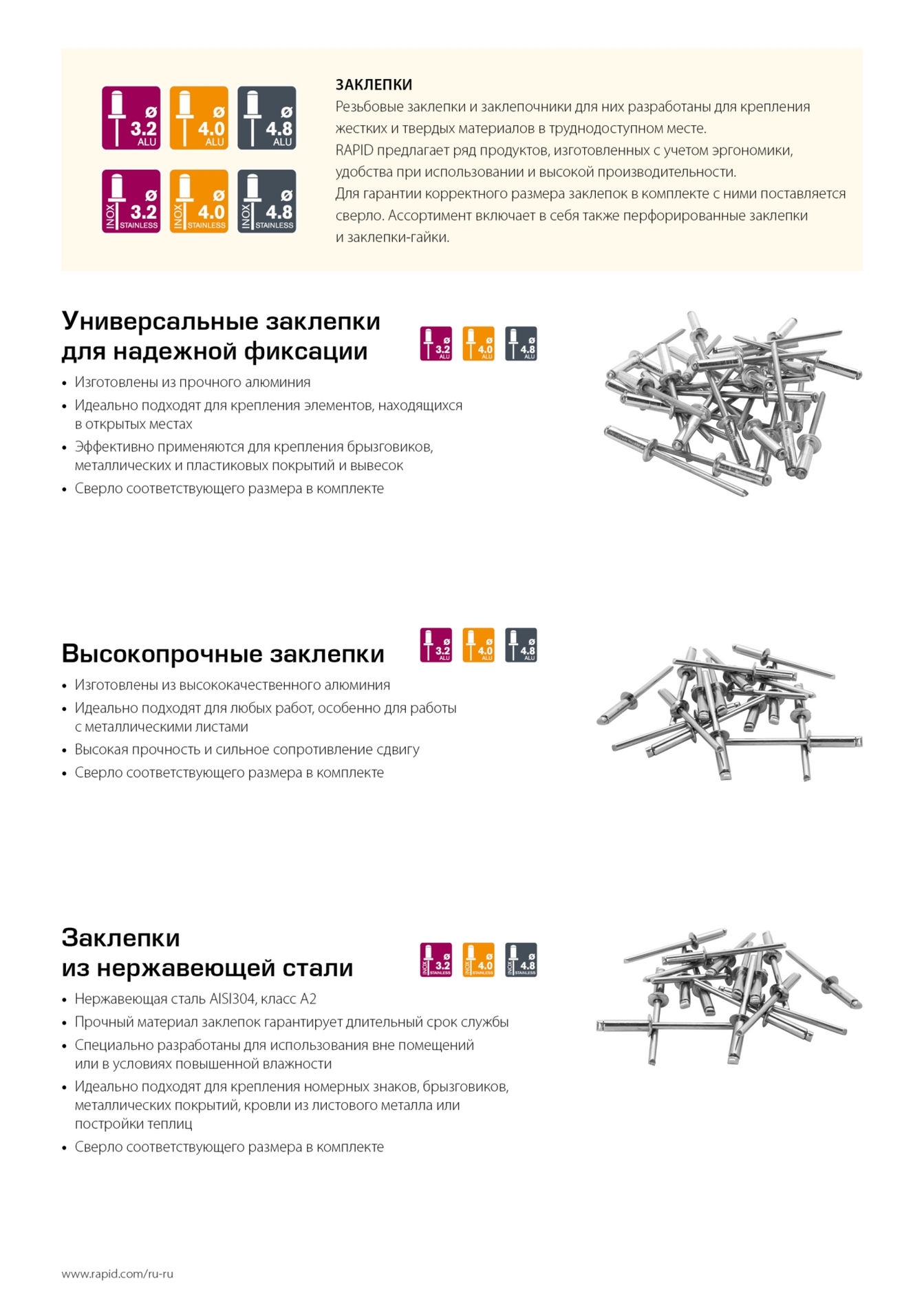 RAPID 4.8 х 25 мм, 50 шт, алюминиевая заклепка (5000392)