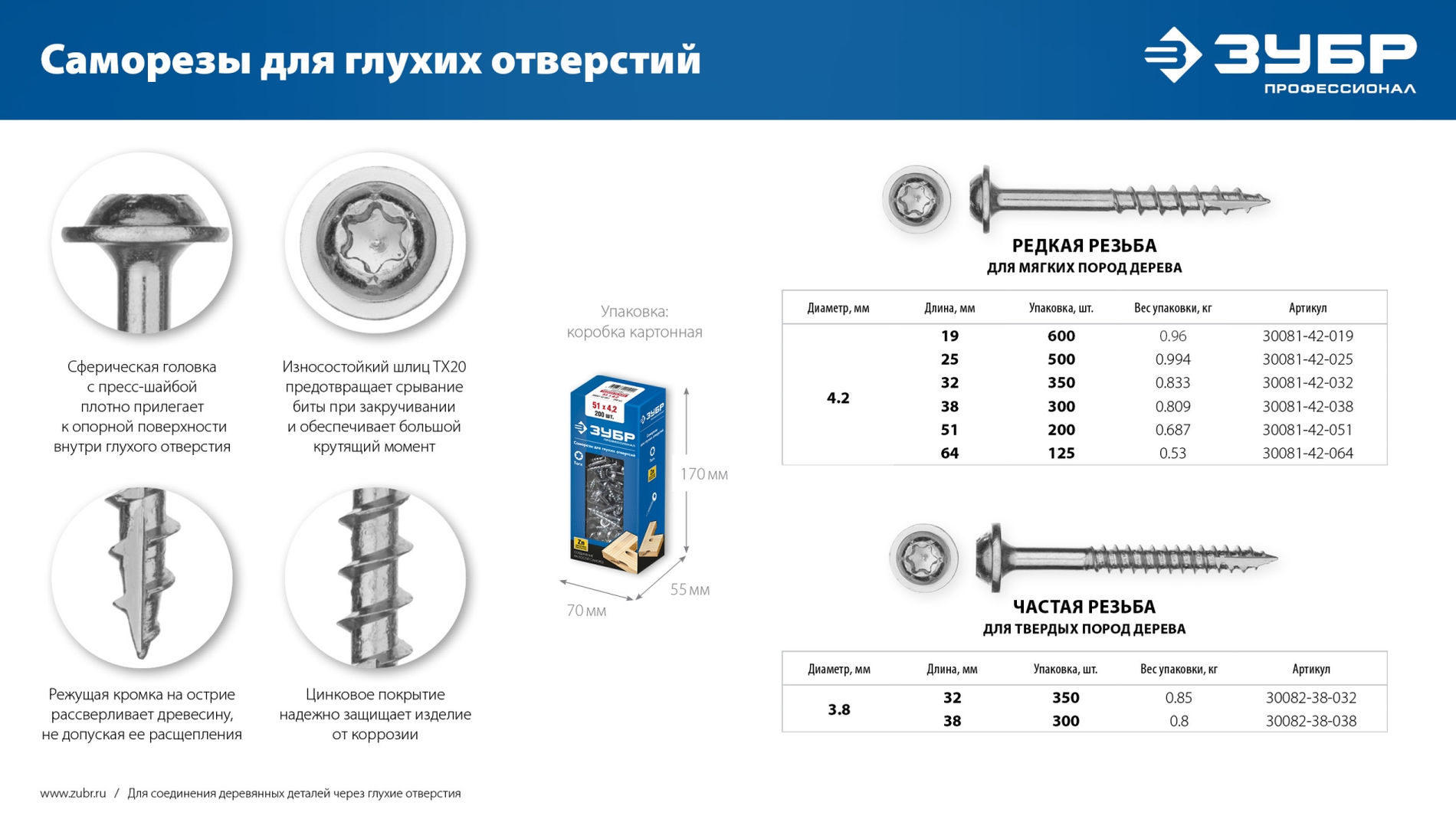 Саморез для глухих отверстий 19?4.2 мм редкая резьба ТХ20 цинк 600 шт ЗУБР Профессионал 30081-42-019