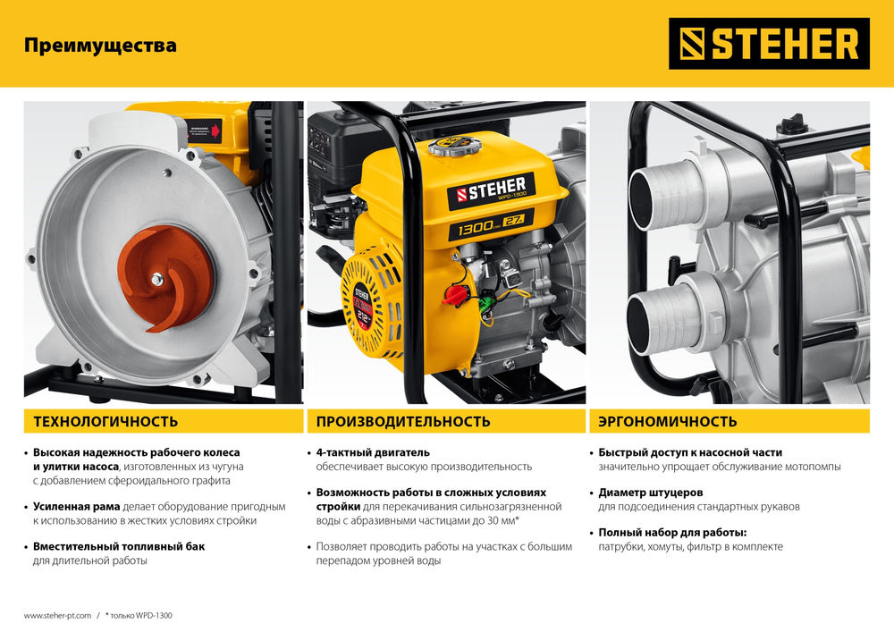 Мотопомпа бензиновая для грязной воды 1300 л/мин STEHER WPD-1300