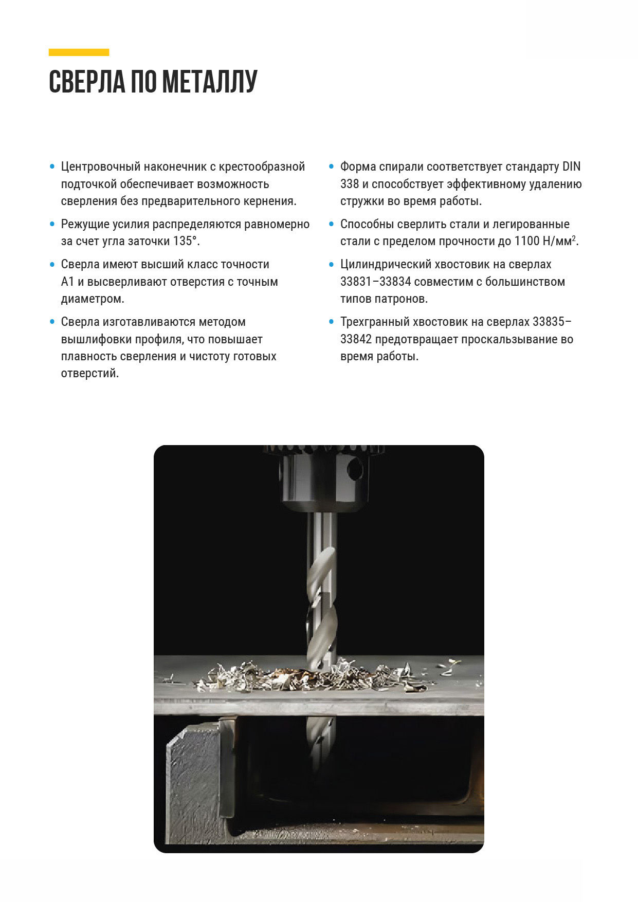 Сверло по металлу HSS полированное, центровочный наконечник, Р6М5, блистер 3,2х65 мм ( 1 шт.) (33832)