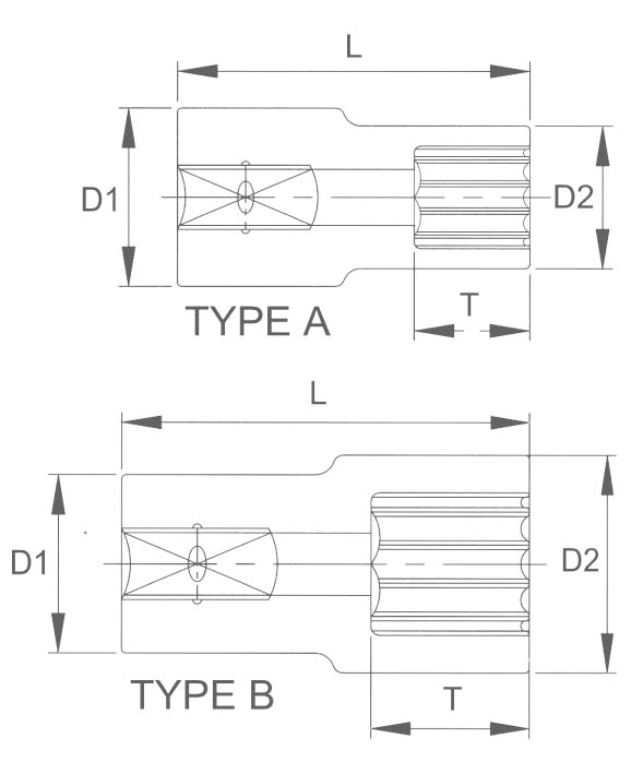 Головка торцевая spline 13 мм 1/4 Licota P2013