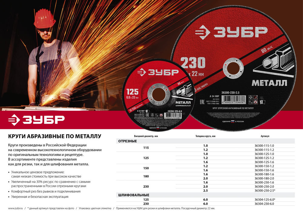 Круг отрезной 115?1.2?22.2 мм по металлу для УШМ ЗУБР 36300-115-1.2