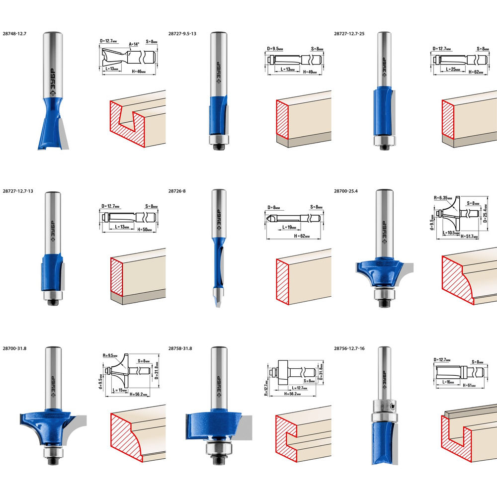 Набор профильных фрез по дереву 26 шт ЗУБР Профессионал 28796-H26