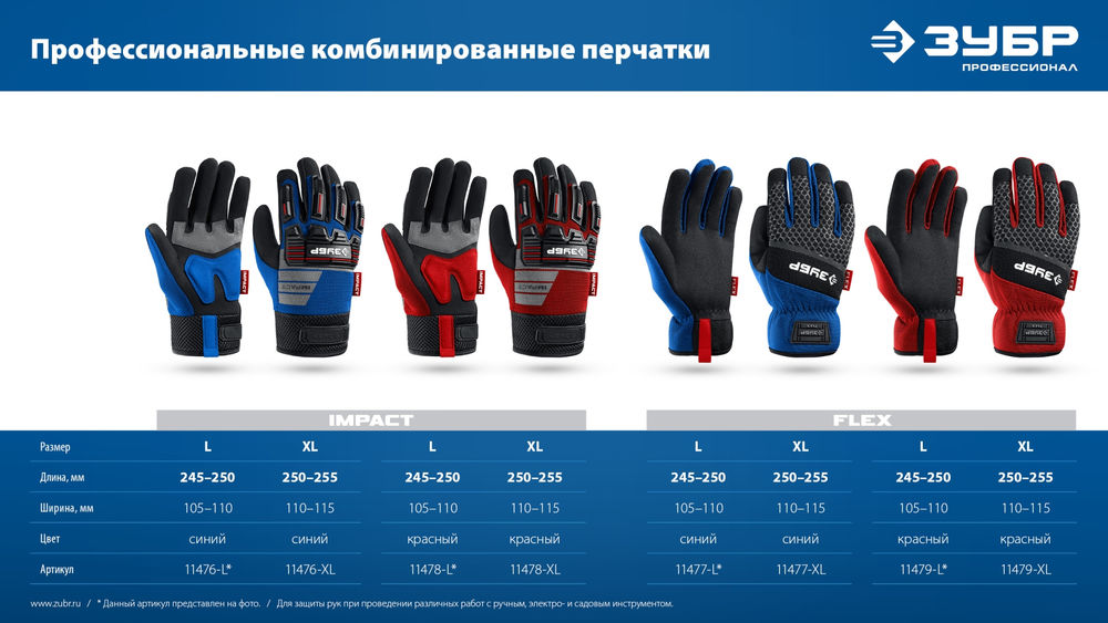 Перчатки комбинированные IMPACT р.XL (10), красные, антивибрационные, противоударные ЗУБР Профессионал 11478-XL