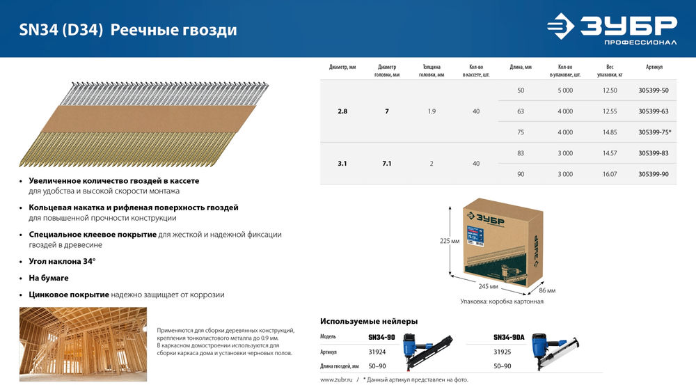 Гвозди реечные рифленые оцинкованные SN34 (D34) 50 x 2.8 мм, 5000 шт ЗУБР 305399-50